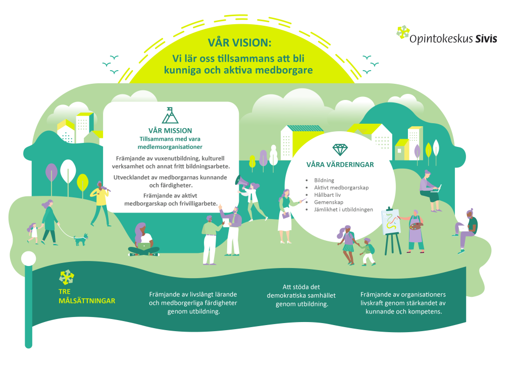 Studiecentralen Sivis strategi.